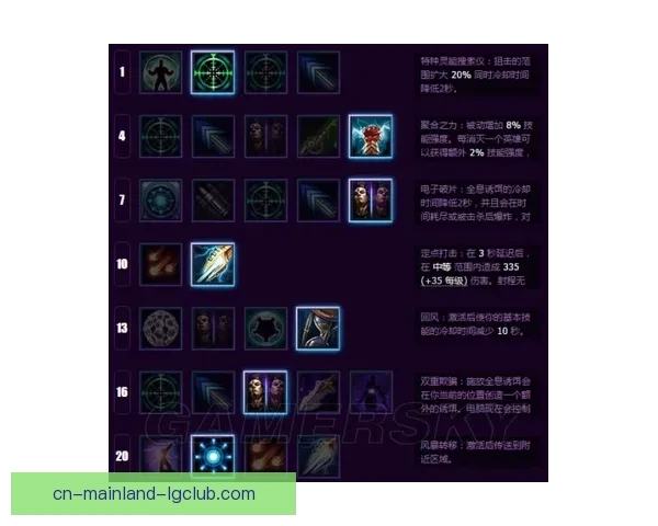 雷克瑟姆连续升级强化护甲策略全面解析与实战指南